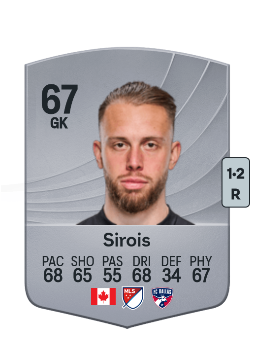 Jonathan Sirois