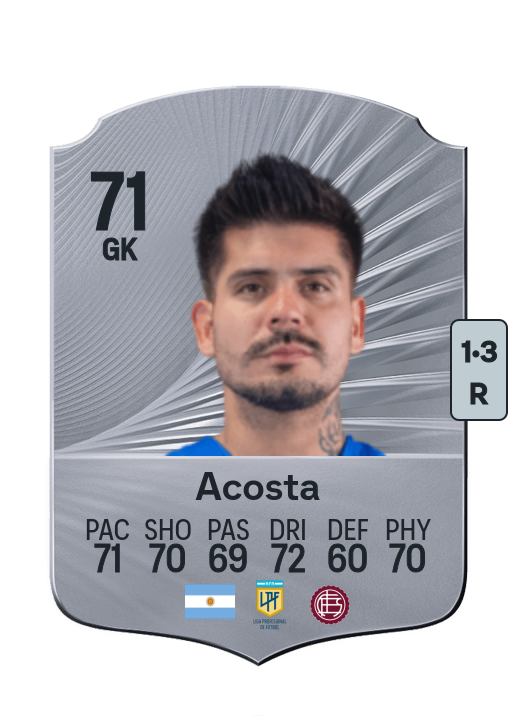 Lucas Acosta
