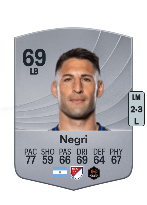 Franco Negri