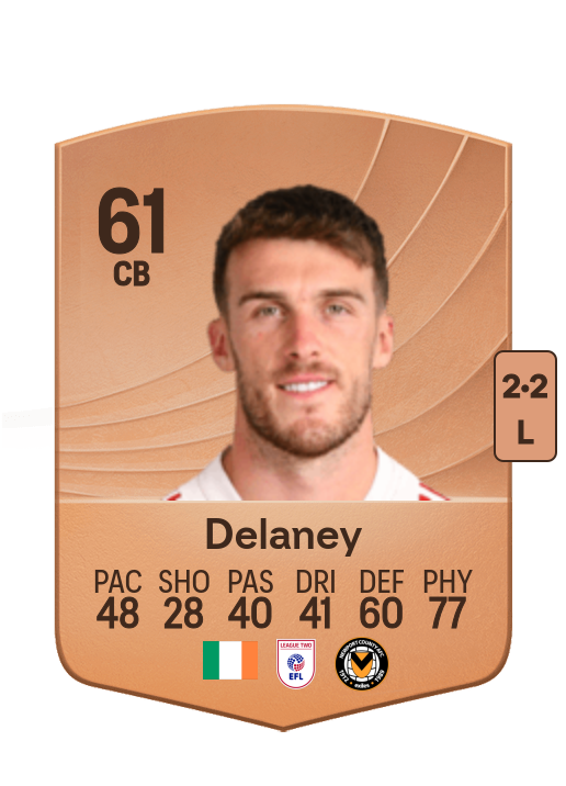 Ryan Delaney