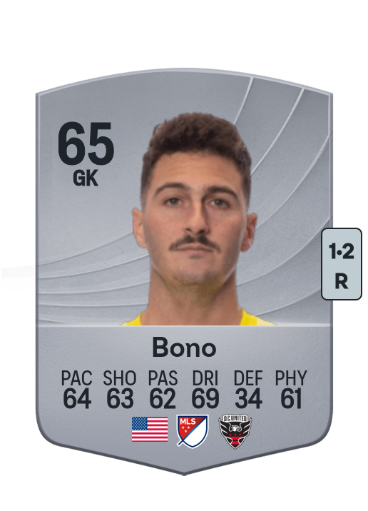 Alex Bono