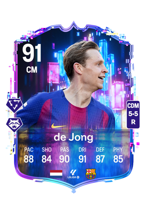 Frenkie de Jong