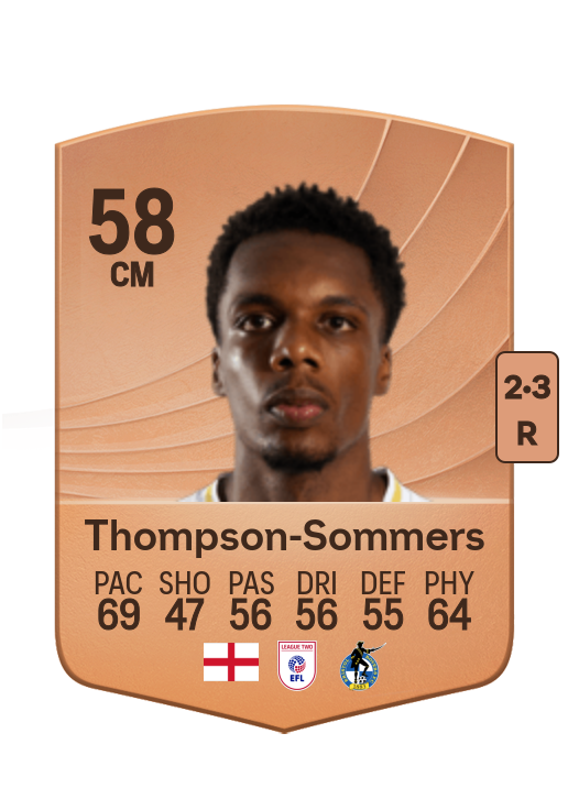 Kane Thompson-Sommers