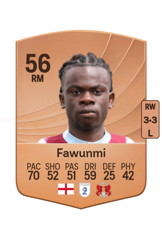 Favour Fawunmi