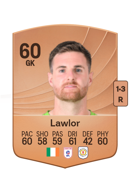 Ian Lawlor