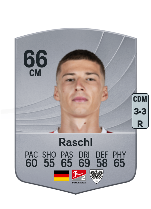 Tobias Raschl