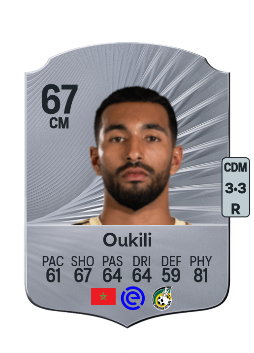 Yassin Oukili