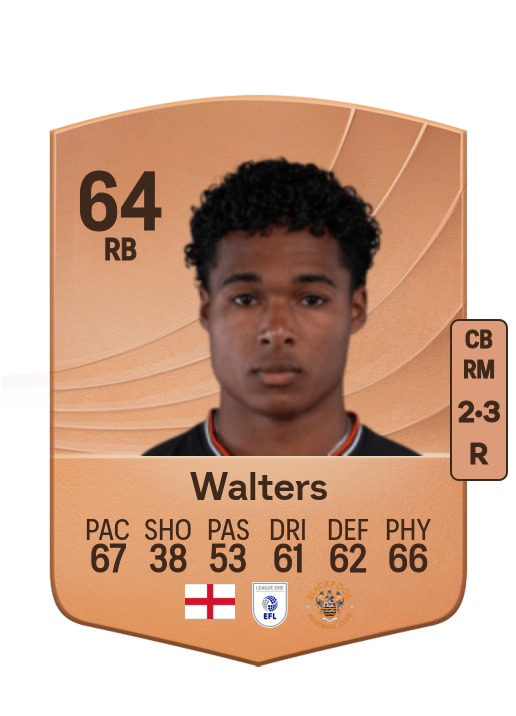 Reuell Walters