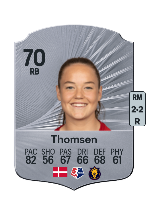 Janni Thomsen