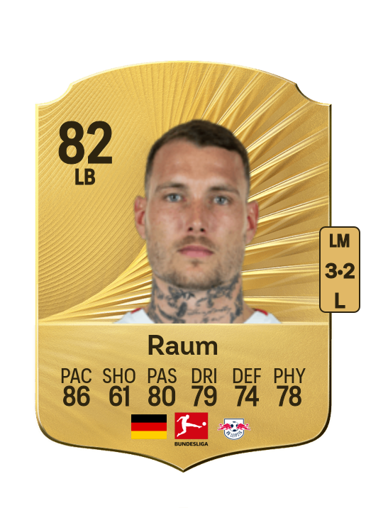 David Raum