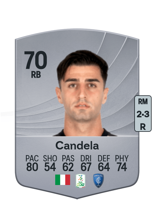 Antonio Candela