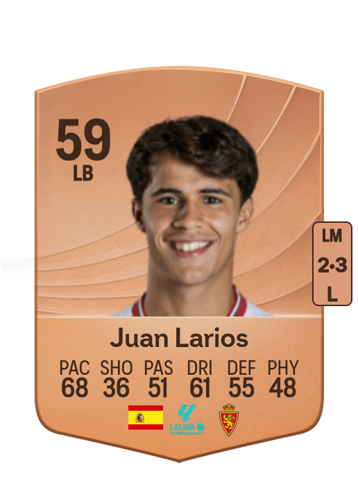 Juan Larios López