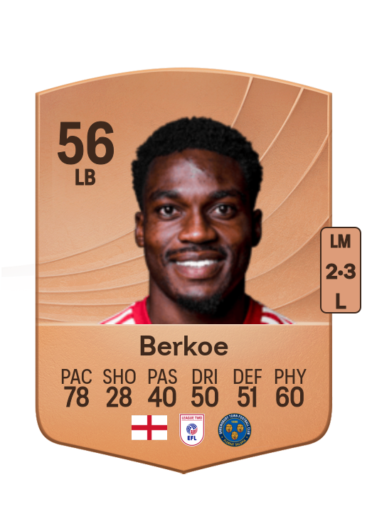 Kevin Berkoe