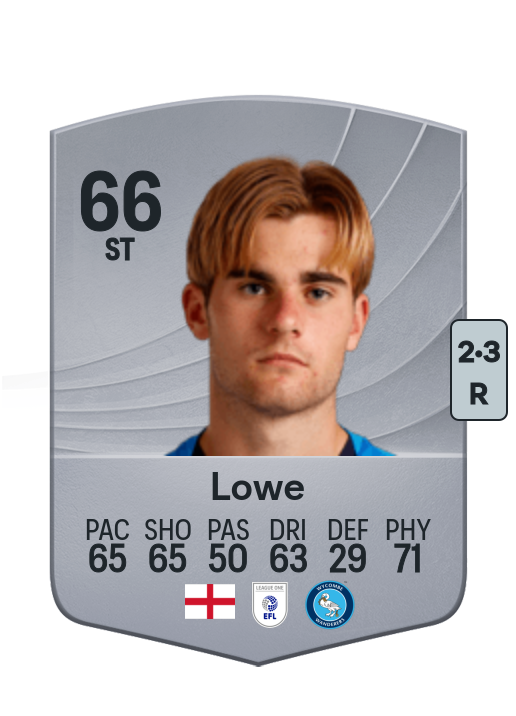 Nathan Lowe