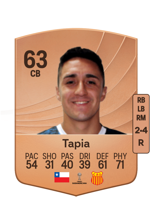 Ignacio Tapia