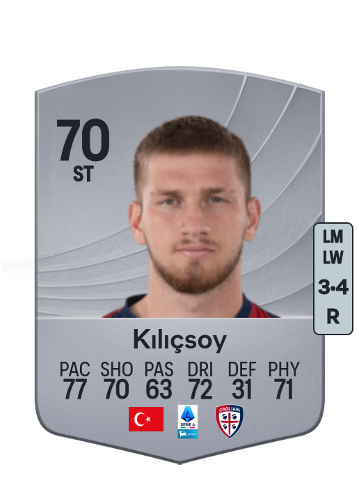 Semih Kılıçsoy
