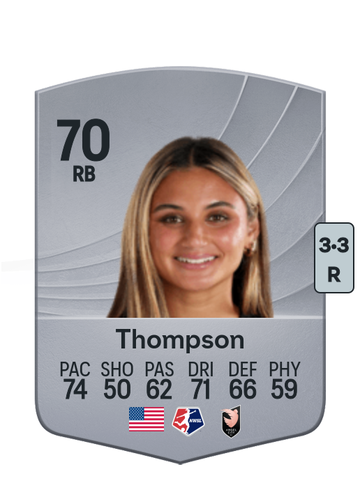 Gisele Thompson