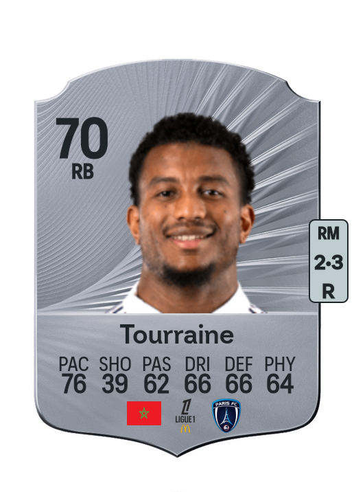 Mathys Tourraine