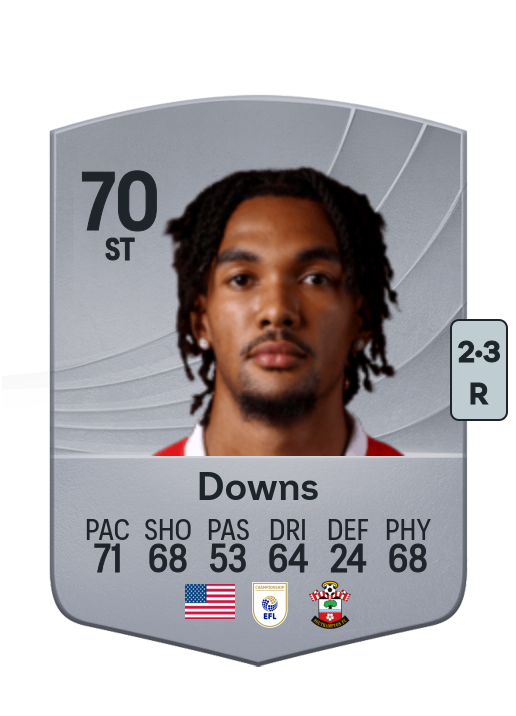 Damion Downs