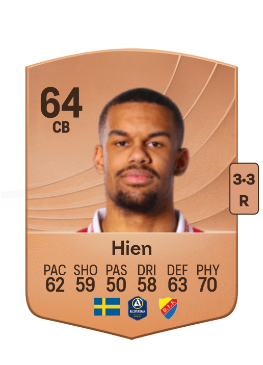 Leon Hien