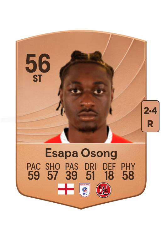 Detlef Esapa Osong