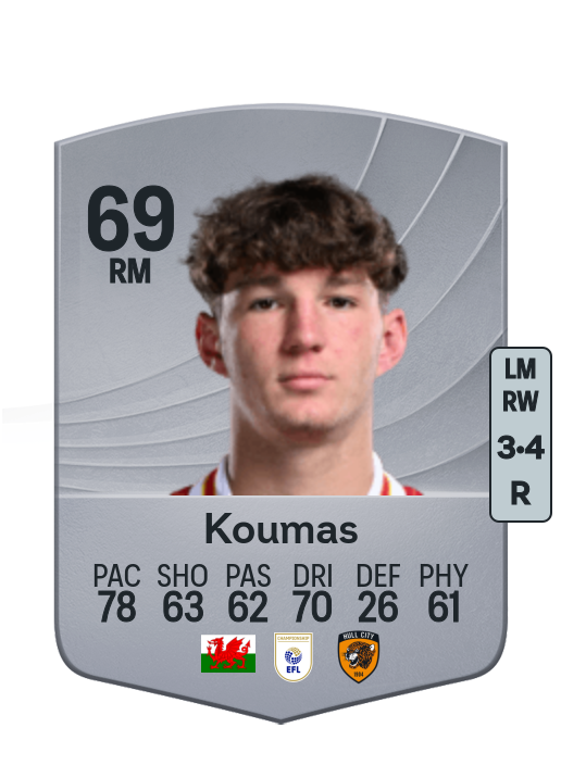 Lewis Koumas