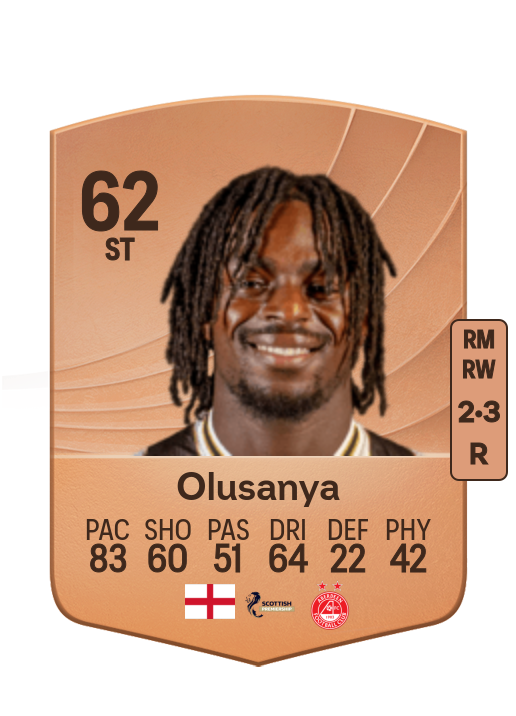 Toyosi Olusanya