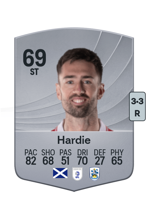 Ryan Hardie