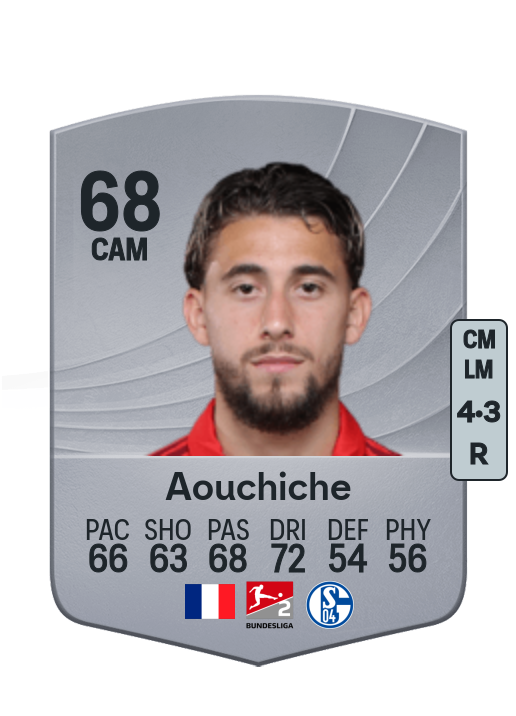 Adil Aouchiche
