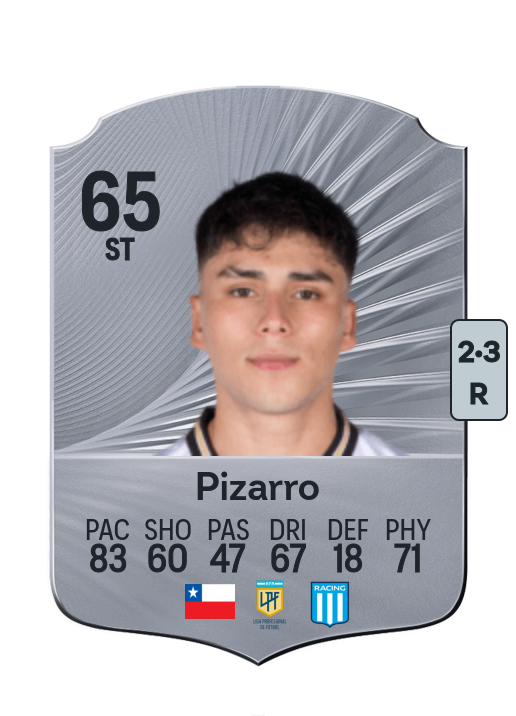 Damián Pizarro