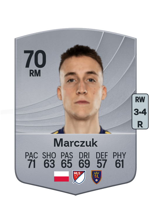 Dominik Marczuk