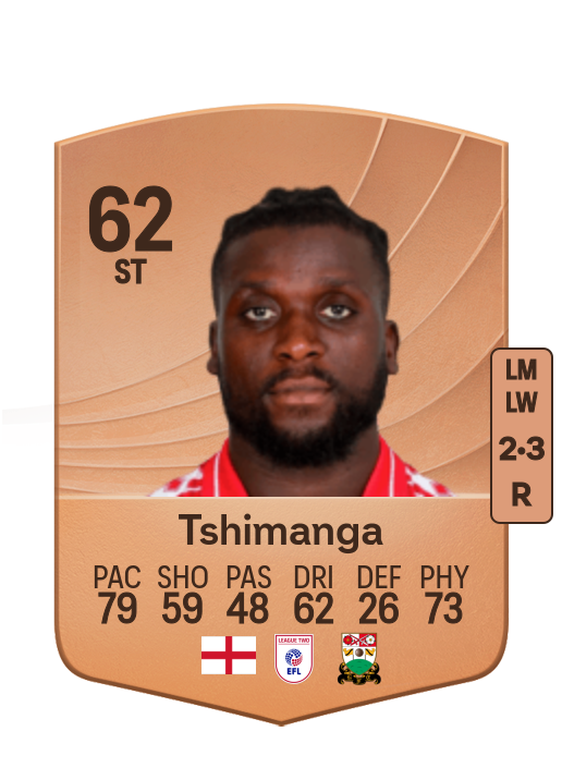 Kabongo Tshimanga