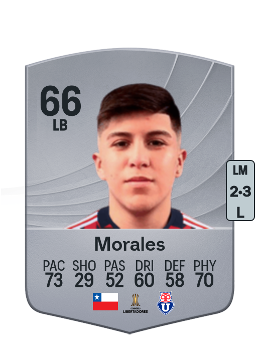 Marcelo Morales