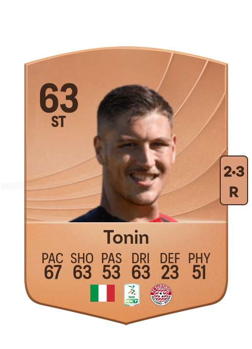 Riccardo Tonin