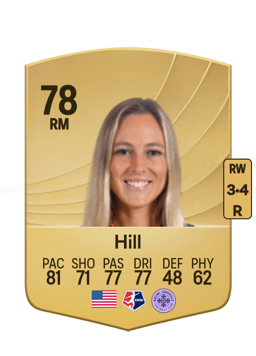 Rachel Hill