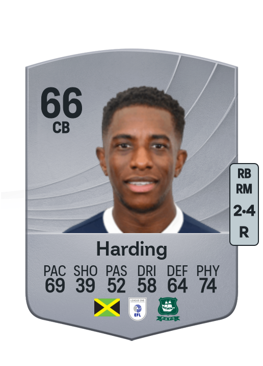 Wes Harding