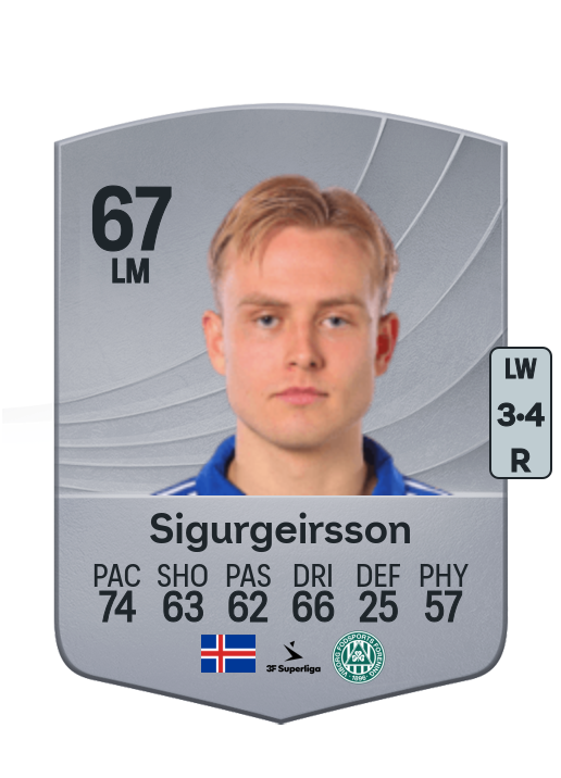 Ísak Andri Sigurgeirsson