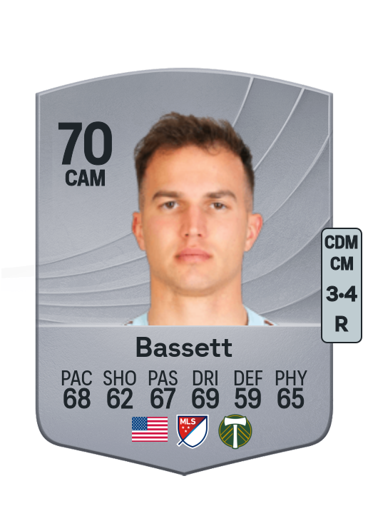 Cole Bassett
