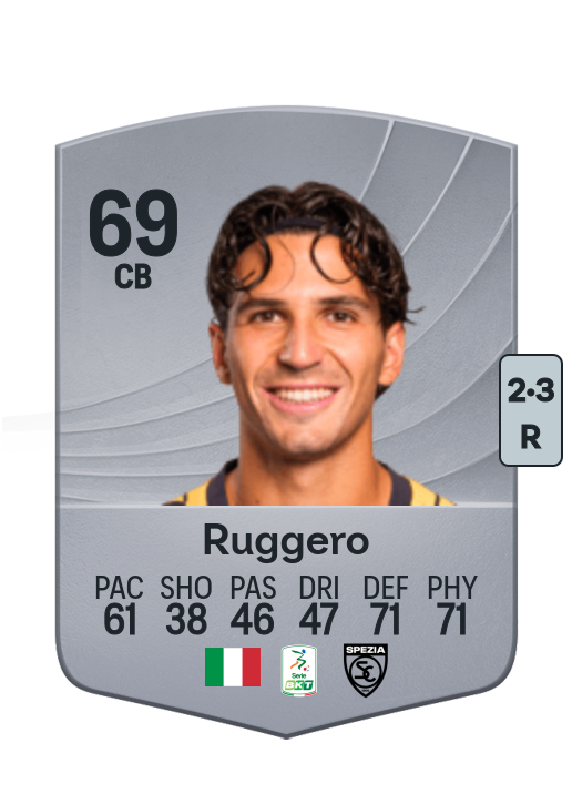 Marco Ruggero