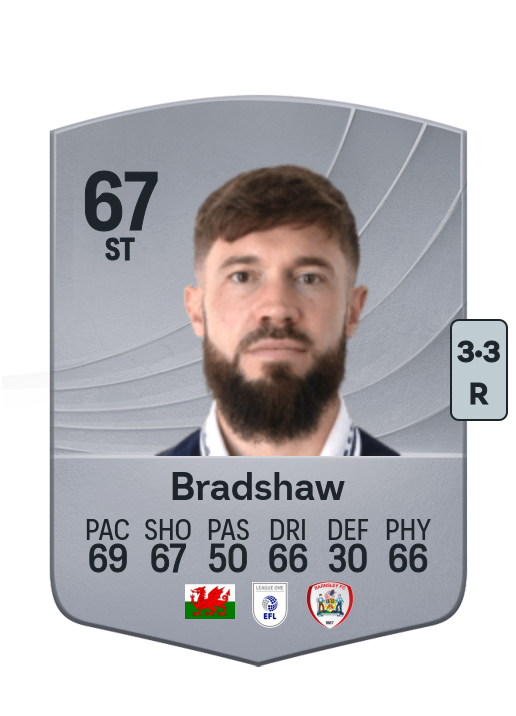 Tom Bradshaw