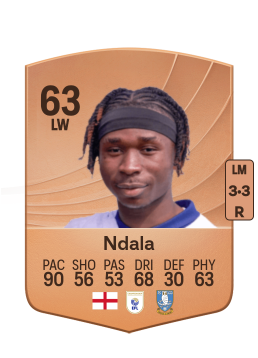 Joel Ndala