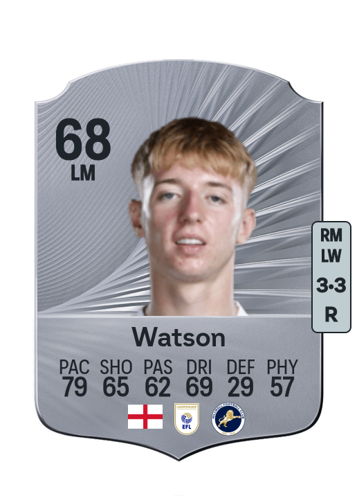 Tom Watson
