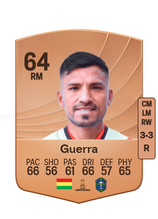 Saulo Guerra