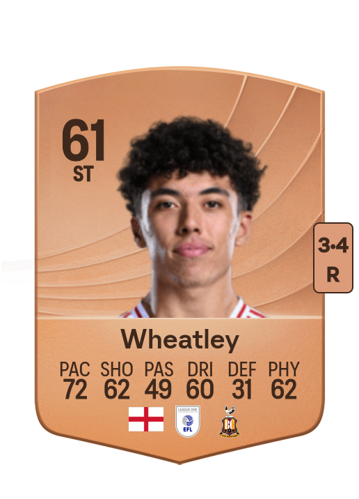 Ethan Wheatley