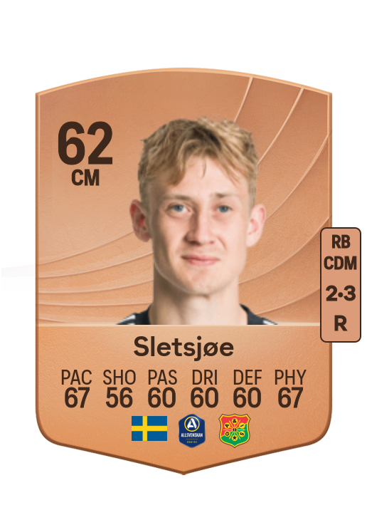 Henry Sletsjøe