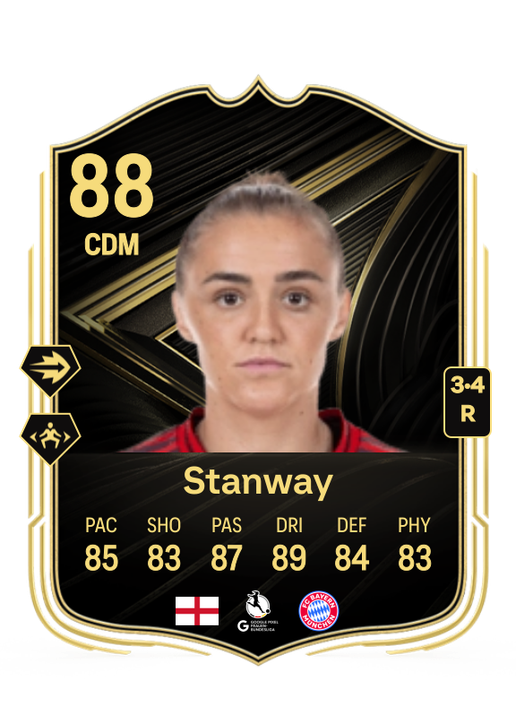 Georgia Stanway