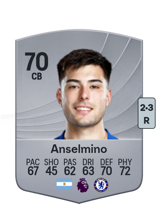 Aarón Anselmino