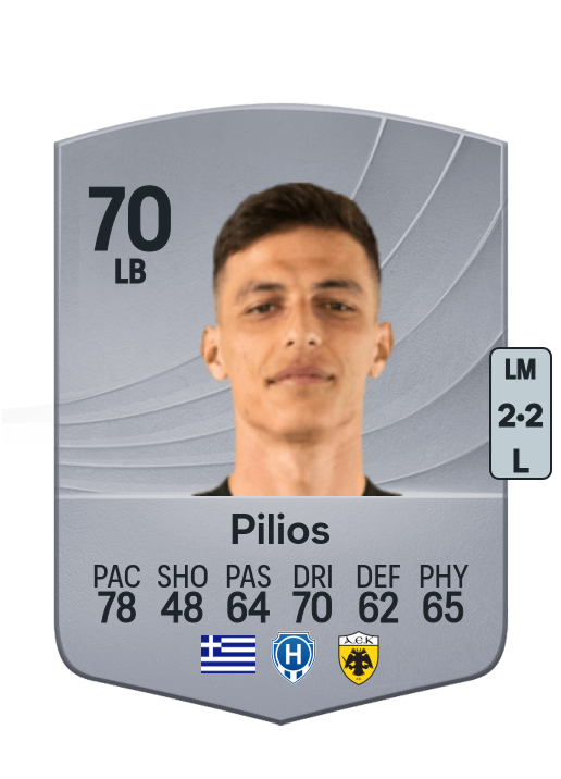 Stavros Pilios