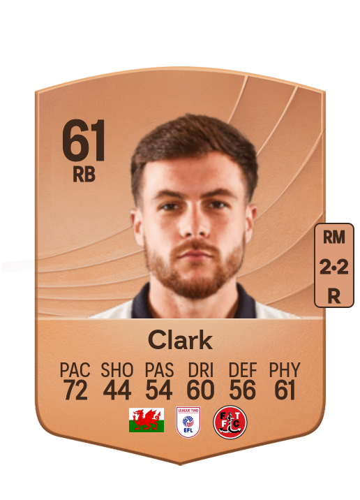 Mitch Clark
