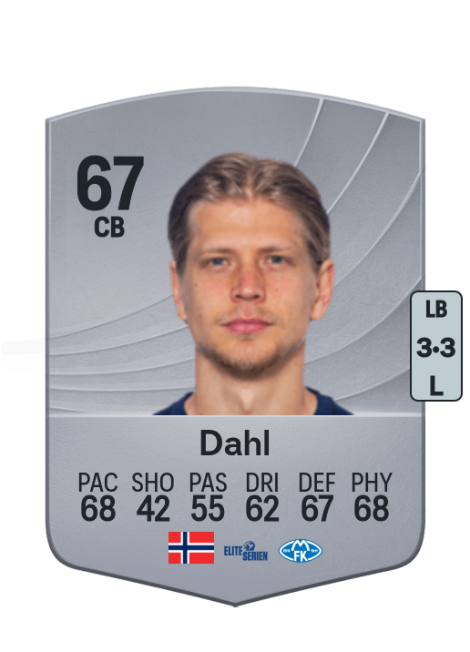 Fredrik Dahl